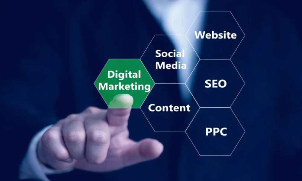 digital marketing